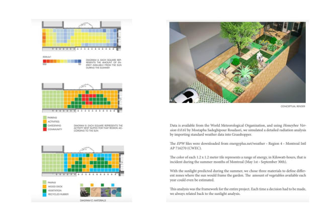 I will create a parametric model in grasshopper or dynamo