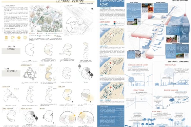 I will create architectural presentation boards