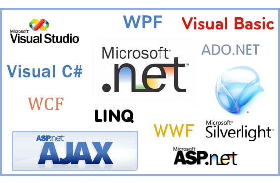 I will create csharp, vb, asp dot net applications for you