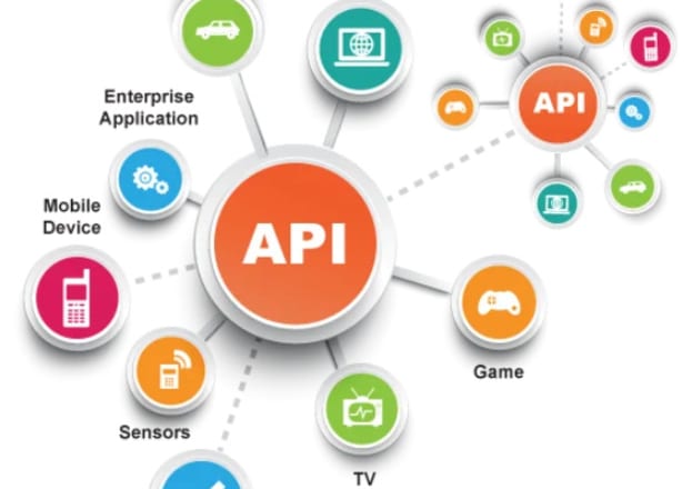 I will create mobile app api or add twilio api