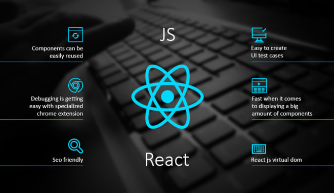 I will create responsive website using angularjs and reactjs