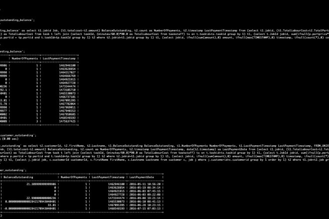 I will create your oracle database, er diagram, data dictionary