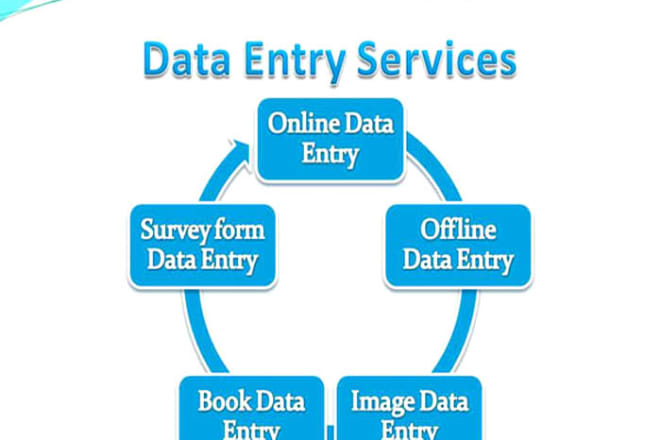 I will data entry job per hour basis