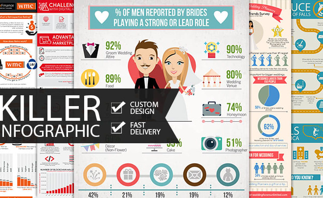 I will design a killer infographic