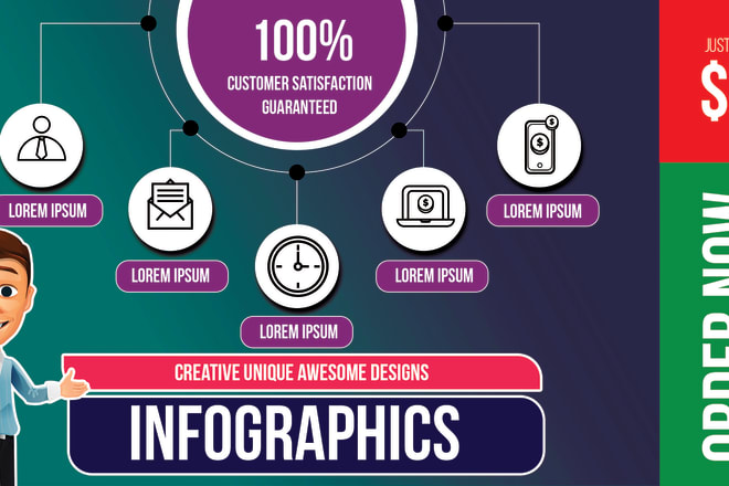 I will design professional informative infographics for anything