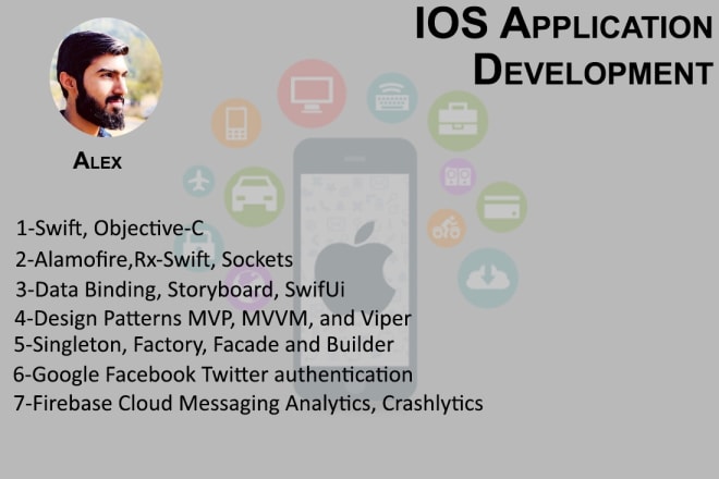 I will develop custom ios app for you