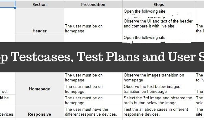 I will develop test plan, detail test case and user stories