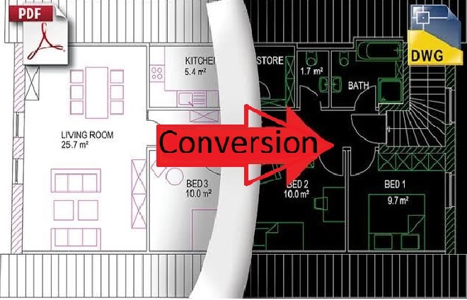 I will do 2d drawing with PDF and sketch to dwg and dng