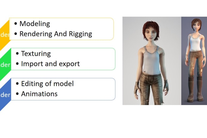 I will do 3d character modeling and animations on blender and maya