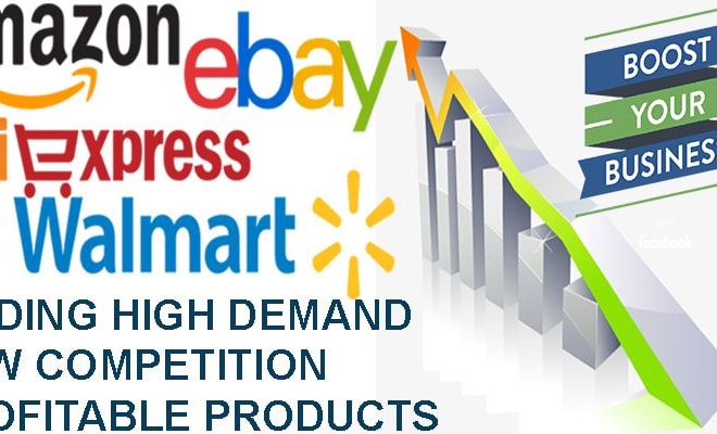 I will do amazon to ebay and walmart listing using yaballe