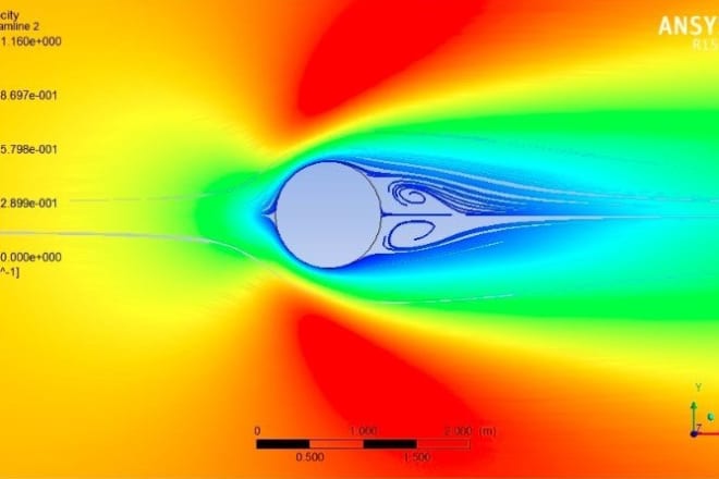I will do cfd, fea analysis and meshing in ansys fluent