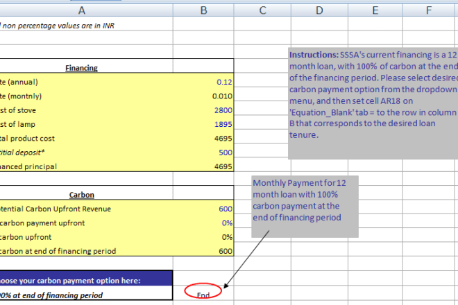 I will do data entry job