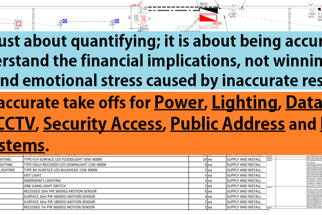 I will do high quality electrical estimation service