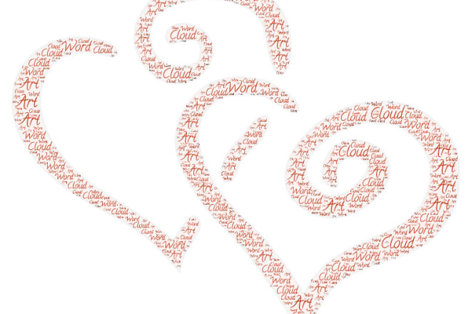 I will do personalised word art and word cloud