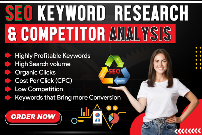 I will do profitable seo keyword research and market analysis