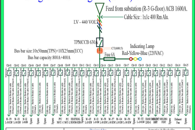 I will do single line diagram in adobe illustrator or in autocad