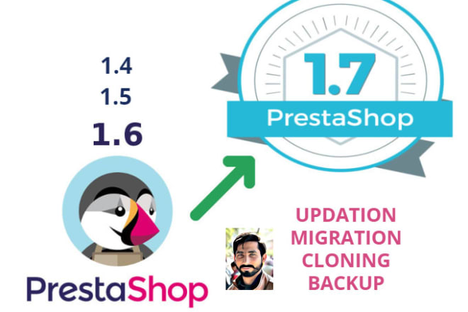 I will do update,install upgrade,migration and cloning prestashop