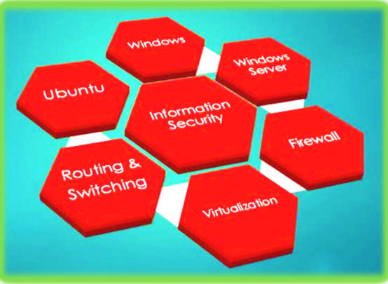 I will fix windows, ubuntu, windows server, firewall and virtualization issues