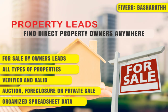 I will generate on market fsbo property leads in the united states