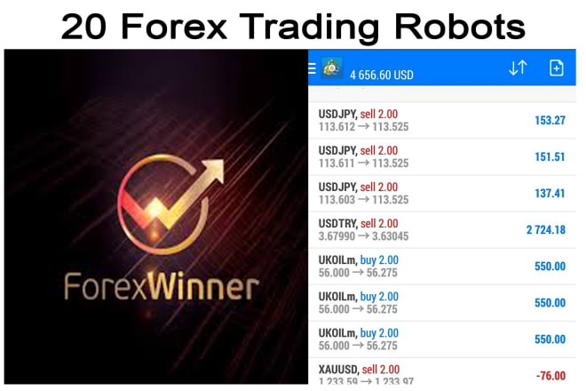 I will give 20 forex auto trading robots