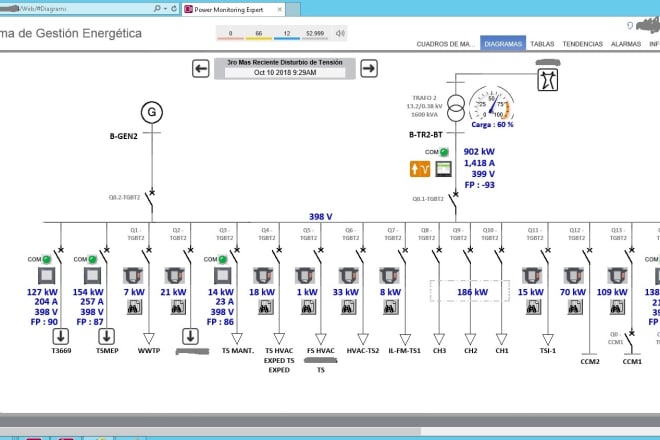 I will help you with your energy managment software schneider electric