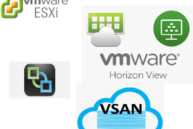I will implement, troubleshoot, upgrade vmware esxi,vcenter, vsan,horizon