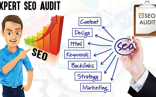 I will in depth SEO audit create a marketing strategy for website
