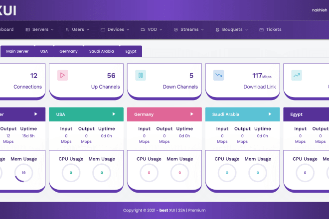 I will install latest xtream UI panel on your server with full encryption with SSL