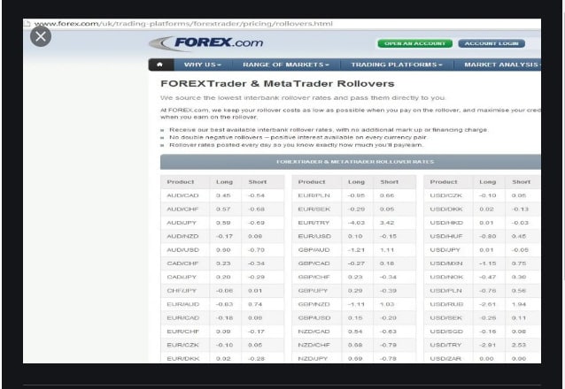 I will make expert advisor ea mql4,mt5, bot indicator forex mt4 platform