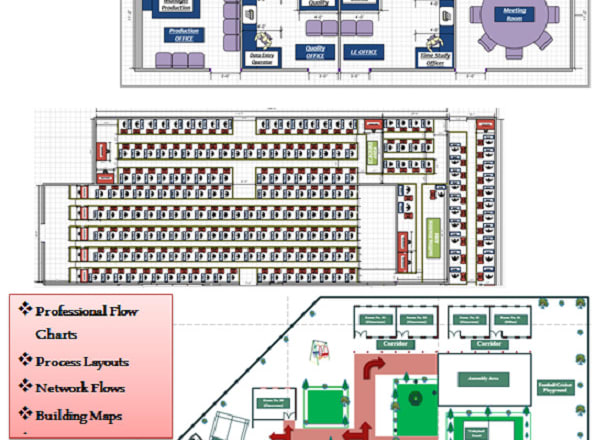 I will make professional flow chart,process layouts, network flows