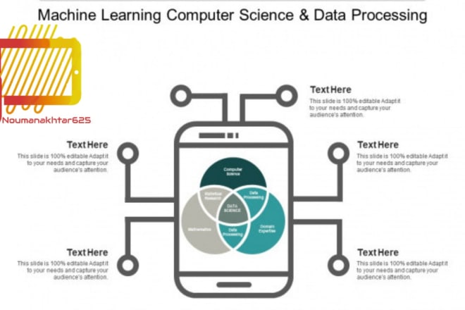 I will make project presentation on computer science topics