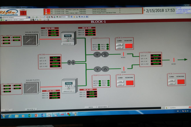 I will plc,scada,hmi, programmers and design