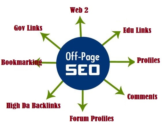 I will provide manually dofollow backlinks from high da website