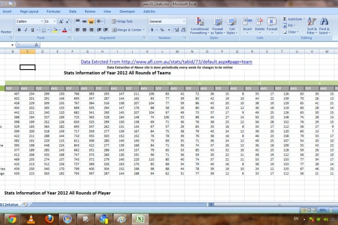 I will provide perfect data mining, web scraping from any website
