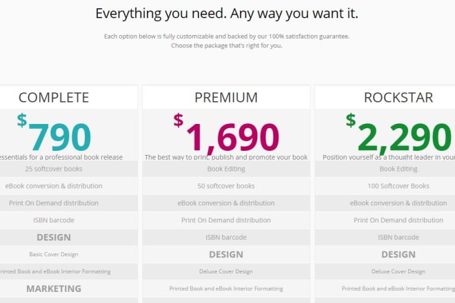 I will provide self publishing packages at an affordable price