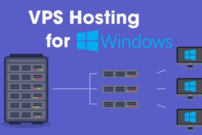 I will provide vps windows serve rdp custom ram