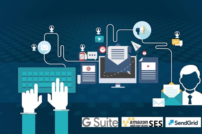 I will setup amazon ses, gsuite, sendgrid, sparkpost, zoho smtp