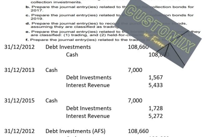 I will solve accounting problems ifrs