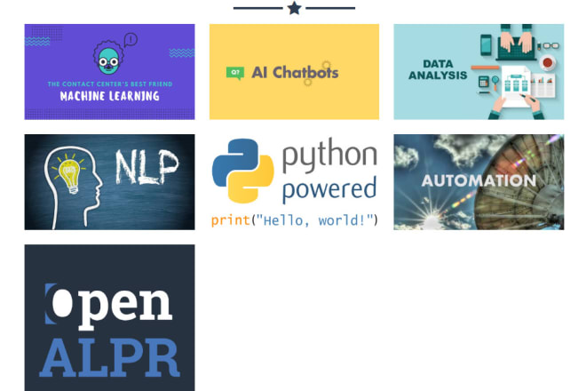 I will support you in chatbot development, nlp, dl,CV and python