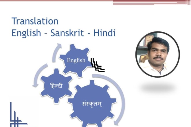 I will translate english to sanskrit and hindi