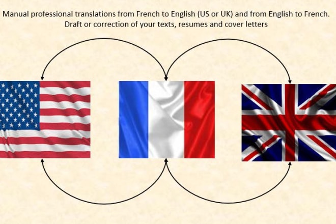 I will translate french to english and draft your resume and cover letters