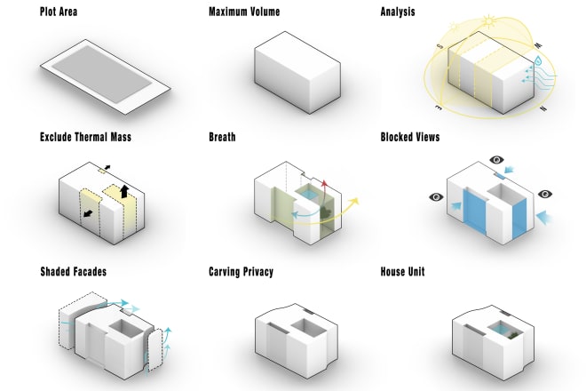 I will visualize your architectural project concept into diagrams