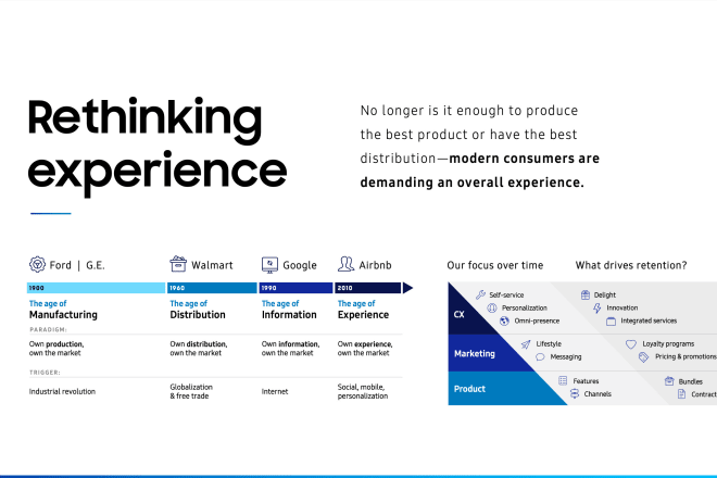 I will write and design an investor ready pitch deck