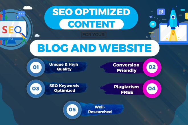 I will write SEO optimized content for your website