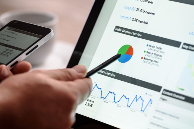 I will create google merchant account
