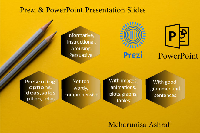 I will design unique prezi slides for education