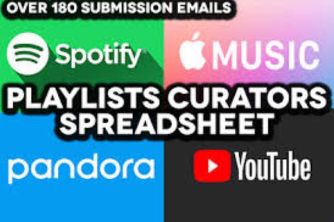 I will add your music to 10k apple music playlist curators