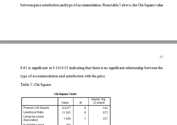 I will analyze quantitative data using spss