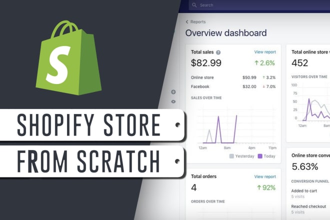 I will build profitable shopify store,big cartel, woocommerce setup