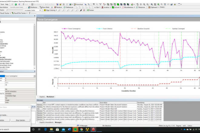 I will code mt4 mt5 indicator or expert advisor forex robot ea